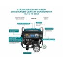 K&ouml;nner &amp; S&ouml;hnen Zweizylinder benzin-Generator KS 15-1E ATSR