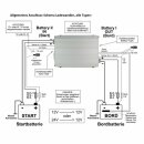 Votronic 3308 VCC 1212-45 IUoU-Li 12V 45A B2B Ladeger&auml;t