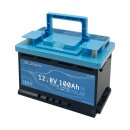 Supervolt Polar LiFePO4 100Ah 12.8V mit Heizung &amp; Bluetooth BMS