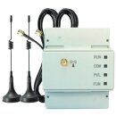 SAX ADW200-D16-S2 Smartmeter - für Sax...