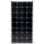 WATTSTUNDE® SOLA Frame Daylight 125Wp