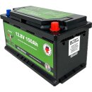 BullTron 150Ah inkl. Smart BMS mit 100A Dauerstrom &amp; BT App