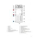 Ecodesign ED300‑WT E - Edelstahl‑W&auml;rmepumpe 258 L f&uuml;r smarte Solar‑Warmwasserbereitung