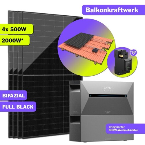 2000W Balkonkraftwerk Anker Solix Speicher 3.2kWh mit...