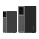 1760W Balkonkraftwerk mit Speicher Marstek Jupiter 2.56kWh Komplettset