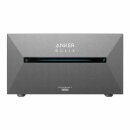 1620W Balkonkraftwerk mit Speicher Anker Solix Pro 1.6kWh Komplettset