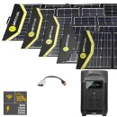 EcoFlow DELTA PRO Powerstation Bundle mit WATTSTUNDE®...