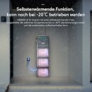 Zendure SolarFlow Balkonkraftwerk LiFePO4 Speicher mit Hyper 2000 und 3x AB2000S