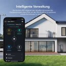Zendure SolarFlow Balkonkraftwerk LiFePO4 Speicher mit Hyper 2000 und 3x AB2000S