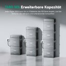 Zendure SolarFlow Balkonkraftwerk LiFePO4 Speicher mit Hyper 2000 und 4x AB2000S
