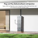 Zendure SolarFlow Balkonkraftwerk LiFePO4 Speicher mit Hyper 2000 und 4x AB2000S