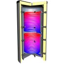 Alpha Thermotec Pufferspeicher 2 W&auml;rmetauscher 600L-5000L