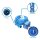 Kalle Adapterkabel CEE 230V 16A 2,5mm² auf Zelt Edition Extreme Blau IP44