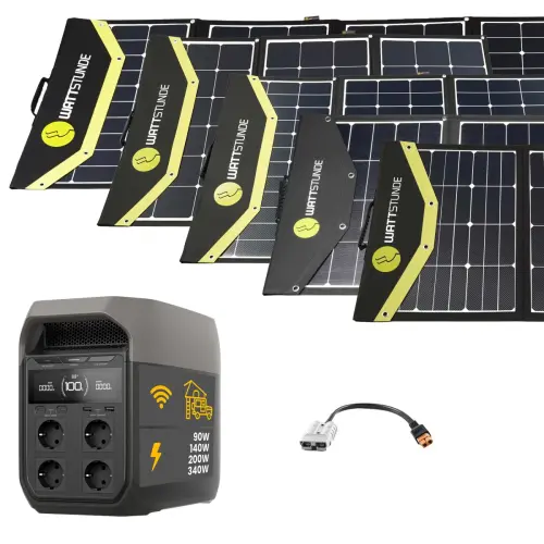 EcoFlow DELTA 3 Powerstation Bundle mit WATTSTUNDE SunFolder Solartasche