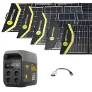 EcoFlow DELTA 3 Powerstation Bundle mit WATTSTUNDE...