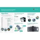 Sigen Energy SigenStor EC 17 TP Energy Regler 17kW 3-phasig