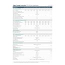 Sigen Energy SigenStor EC 17 TP Energy Regler 17kW 3-phasig