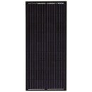 SOLARA S-Serie – Robuste Hochleistungs-Solarmodule...