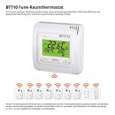 Könighaus Funkthermostat Empfänger BT003