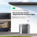 Anker Solarbank 3 E2700 Pro Balkonkraftwerk Speicher