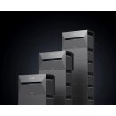 Anker Solarbank 3 E2700 Pro Balkonkraftwerk Speicher