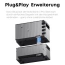 Anker SOLIX BP2700 Erweiterungsspeicher f&uuml;r Balkonkraftwerke