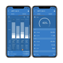 250 W SOLA Flex Daylight Wohnmobil Solaranlage Komplettset