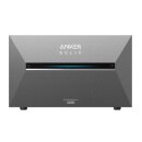 Anker Solarbank 3 E2700 Pro Balkonkraftwerk Speicher inklusive Smart Meter