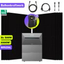 4000W Balkonkraftwerk Anker Solix Solarbank 3 E2700 Pro, Erweiterungsspeicher