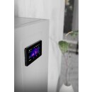 Sunex Hydra Box M EVI 6 kW - Kompaktes Hydraulikmodul...