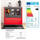 Plamen 850 Glas N &ndash; Roter Holzherd (rechte Ausf&uuml;hrung)