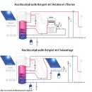 TESY AquaThermica Pro 260L Brauchwasser-W&auml;rmepumpe mit W&auml;rmetauscher
