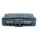 WATTSTUNDE&reg; Plus Distributor 4 mit je 2x 40A, 60A, 80A AFS Hochlastsicherungen